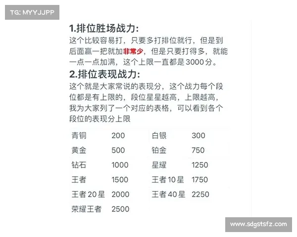 《跨越王国纷争》战力提升攻略全面解析助你快速超越对手攀登巅峰