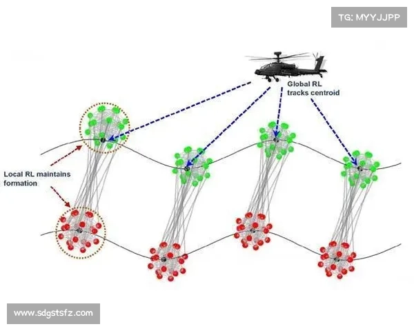 克罗米战役对未来战争格局的深远影响与战略转型分析